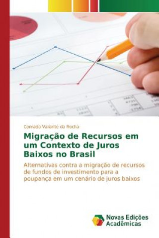 Knjiga Migracao de Recursos em um Contexto de Juros Baixos no Brasil Valiante Da Rocha Conrado