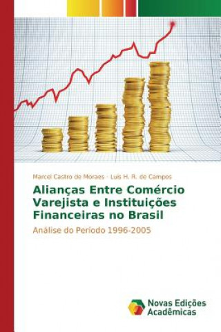 Kniha Aliancas Entre Comercio Varejista e Instituicoes Financeiras no Brasil Castro De Moraes Marcel