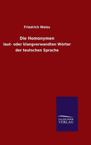 Carte Homonymen Friedrich Weiss