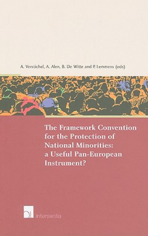 Carte Framework Convention for the Protection of National Minorities 