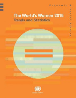 Kniha world's women 2015 United Nations: Department of Economic and Social Affairs