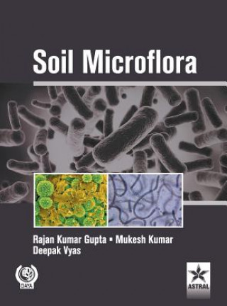Carte Soil Microflora Rajan Kumar Gupta