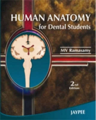 Carte Human Anatomy for Dental Students M.V. Ramasamy