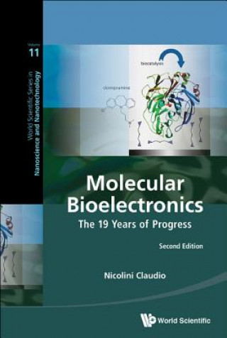 Carte Molecular Bioelectronics: The 19 Years Of Progress Nicolini