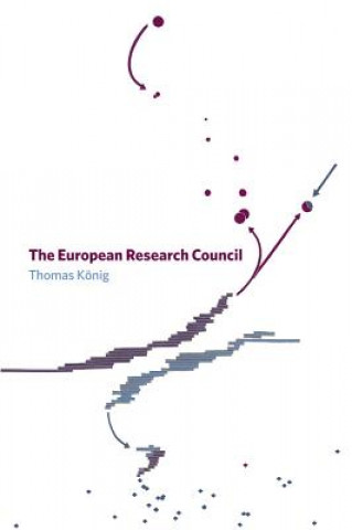 Kniha European Research Council Thomas Konig