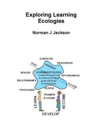 Kniha Exploring Learning Ecologies Norman Jackson