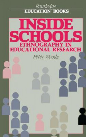 Libro Inside Schools Woods