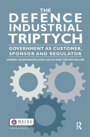 Książka Defence Industrial Triptych HEIDENKAMP