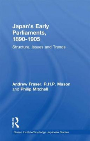 Carte Japan's Early Parliaments, 1890-1905 FRASER