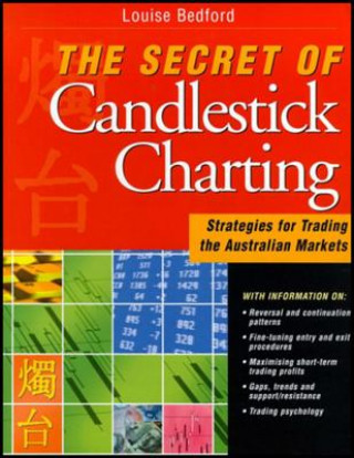 Kniha Secret of Candlestick Charting Louise Bedford