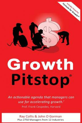 Carte Growth Pitstop RAY COLLIS