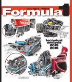 Carte Formula 1: Technical Analysis Giorgio Piola