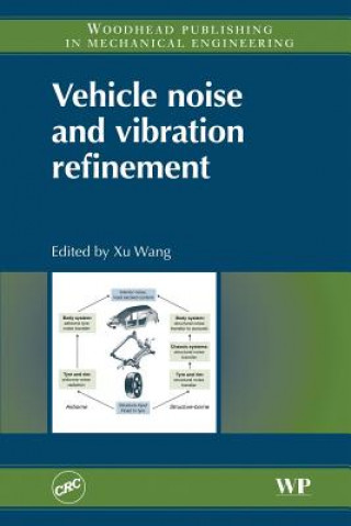 Carte Vehicle Noise and Vibration Refinement Xu Wang