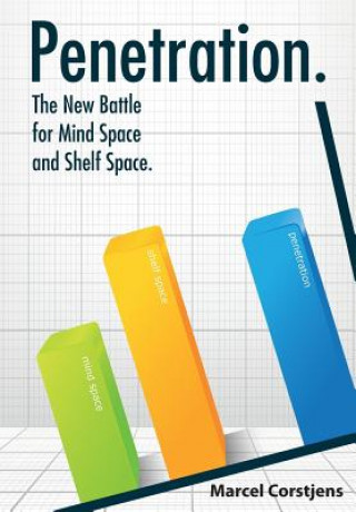 Книга Penetration. the New Battle for Mind Space and Shelf Space Marcel L Corstjens