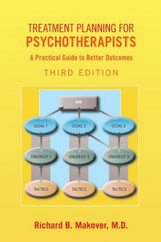 Książka Treatment Planning for Psychotherapists Richard Makover