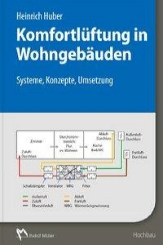 Kniha Komfortlüftung in Wohngebäuden Heinrich Huber