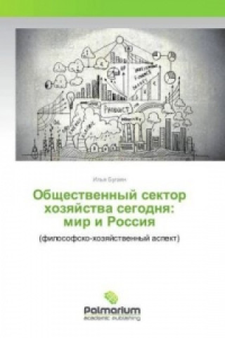 Carte Obshhestvennyj sektor hozyajstva segodnya: mir i Rossiya Il'ya Bugayan