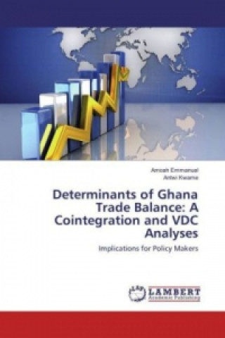 Carte Determinants of Ghana Trade Balance: A Cointegration and VDC Analyses Amoah Emmanuel