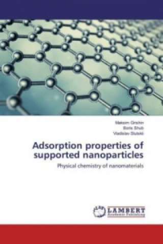 Carte Adsorption properties of supported nanoparticles Maksim Grishin