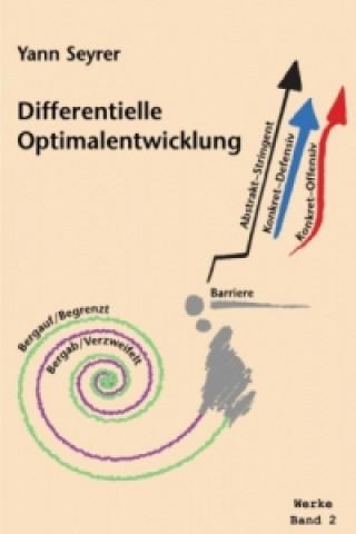 Kniha Werke Band 2, Differentielle Optimalentwicklung Yann Seyrer