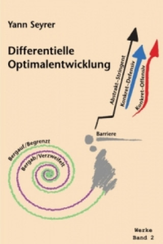 Knjiga Werke Band 2, Differentielle Optimalentwicklung Yann Seyrer