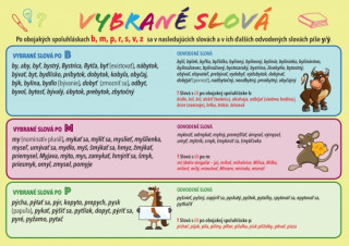 Printed items Slovenský jazyk - Vybrané slová Renáta Somorová