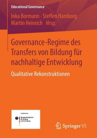 Carte Governance-Regime des Transfers von Bildung fur nachhaltige Entwicklung Inka Bormann