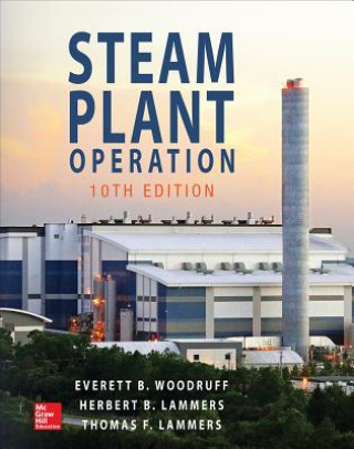 Carte Steam Plant Operation Everett B. Woodruff