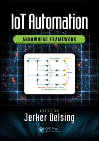 Kniha IoT Automation 