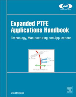 Книга Expanded PTFE Applications Handbook Sina Ebnesajjad