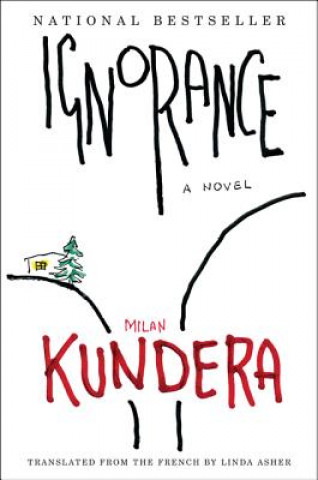 Kniha Ignorance Milan Kundera