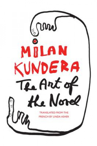 Kniha The Art of the Novel Milan Kundera