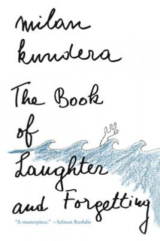 Kniha The Book of Laughter and Forgetting Milan Kundera