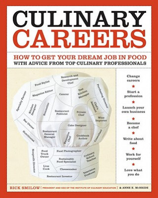 Kniha Culinary Careers Rick Smilow