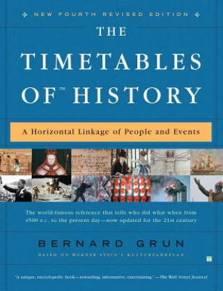 Könyv Timetables of History Bernard Grun