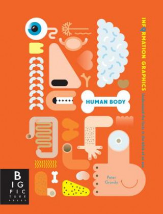 Livre Human Body Simon Rogers