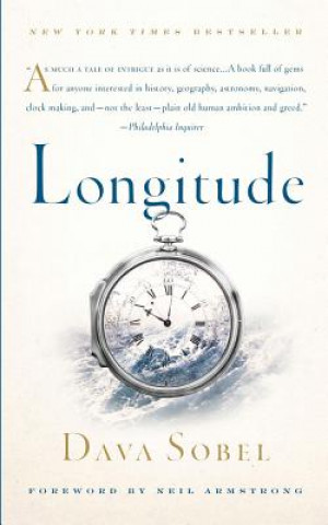 Kniha Longitude Dava Sobel