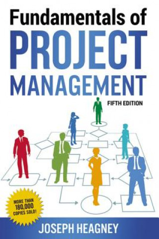 Kniha Fundamentals of Project Management Joseph Heagney
