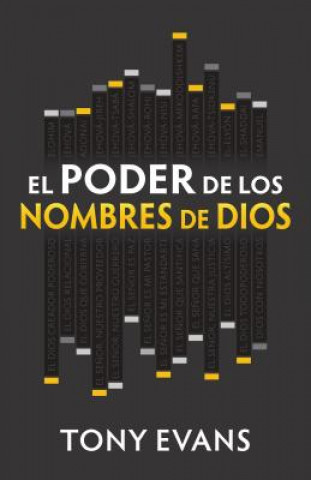 Kniha El poder de los nombres de Dios / The power of God's names Tony Evans