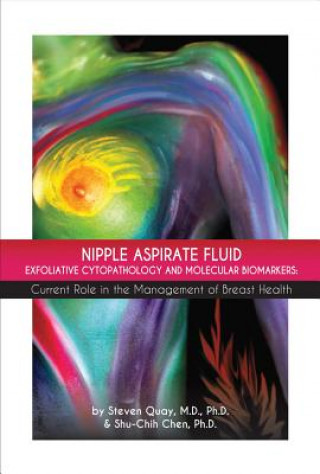 Carte Nipple Aspirate Fluid Exfoliative Cytopathology and Molecular Biomarkers Steven Quay