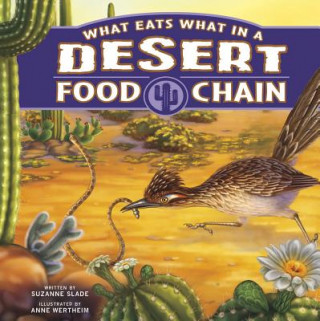 Книга What Eats What in a Desert Food Chain Suzanne Slade