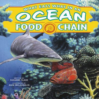 Carte What Eats What in an Ocean Suzanne Slade