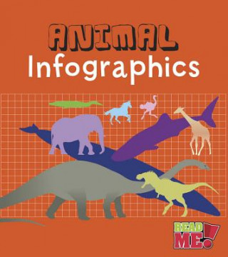 Kniha Animal Infographics Chris Oxlade