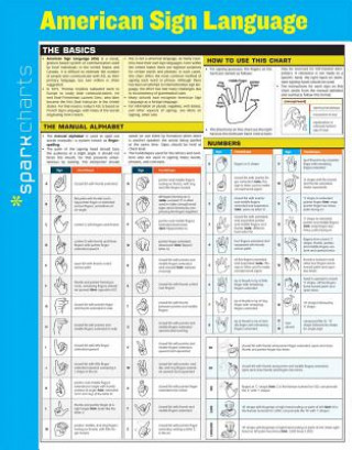 Carte Sparkcharts American Sign Language SparkNotes