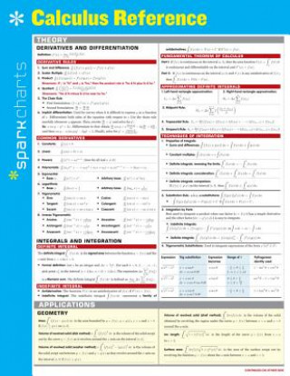 Knjiga Calculus Reference SparkNotes