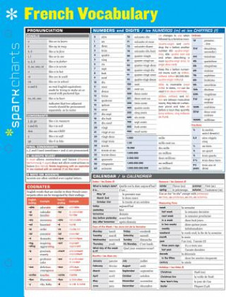 Book Sparkcharts French Vocabulary SparkNotes