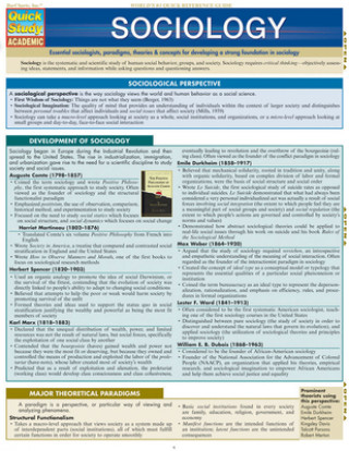 Book Sociology Inc. Barcharts