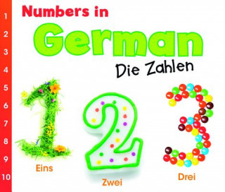 Carte Numbers in German Daniel Nunn