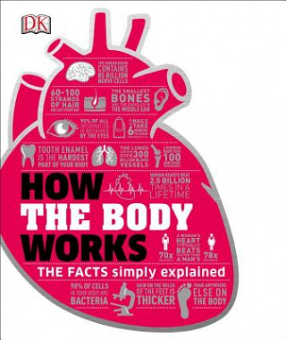 Kniha How the Body Works Wendy Horobin