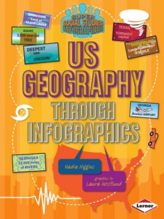 Kniha US Geography Through Infographics Nadia Higgins